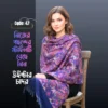 Ch 45 (2) Shawl Chador SC-47| চাদর